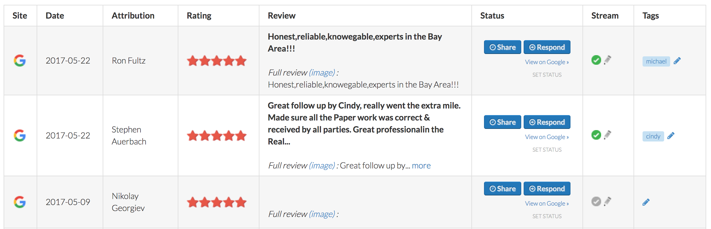 How do I attribute reviews to an employee or promotion?